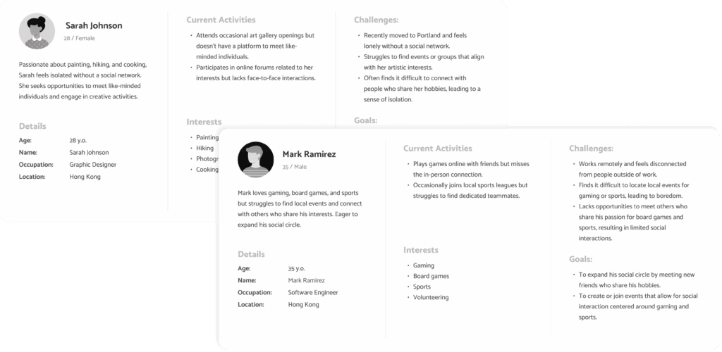Gotcha project screenshot by React Digi