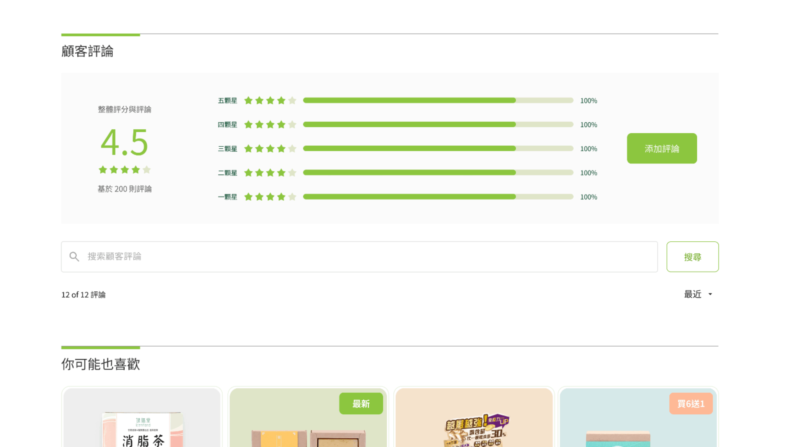 Kenford E-commerce project screenshot by React Digi