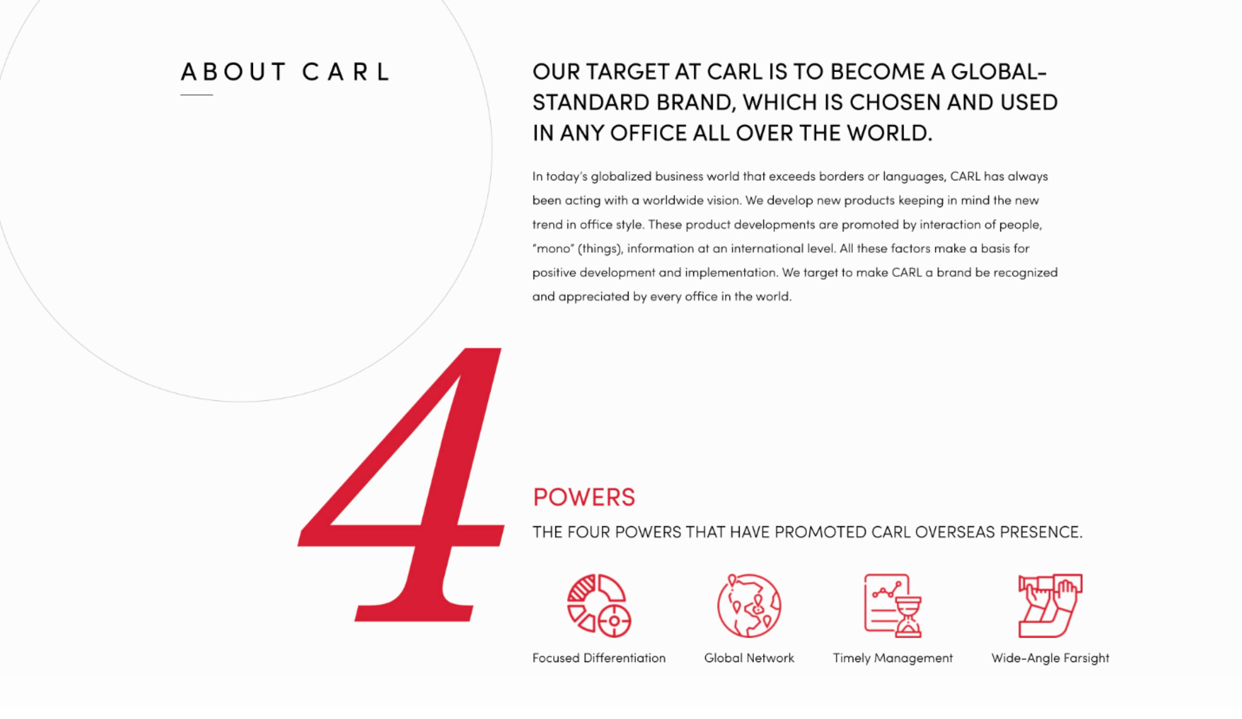 Carl International project screenshot by React Digi