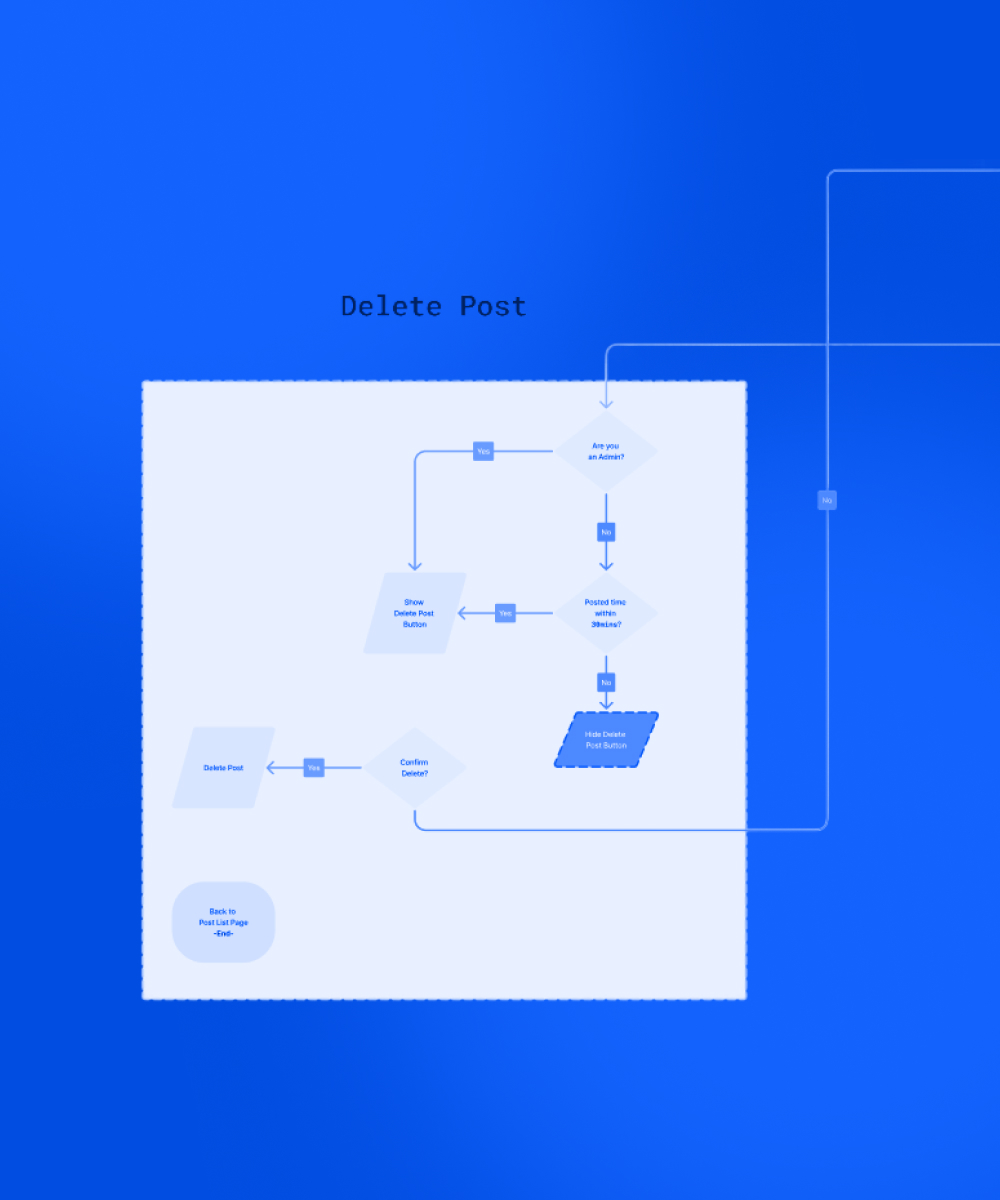 uiux 1